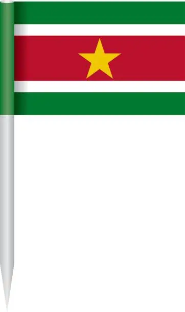 Vector illustration of Flag Suriname