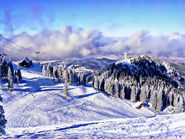 Breckenridge Ski Resort Landscape, Colorado