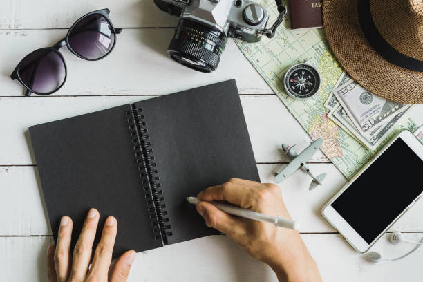 istock Overhead view of Traveler's accessories and items with notebook 821933862
