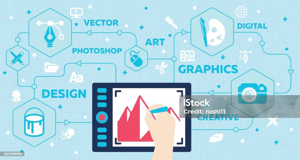 Graphic Design Concept - Designer / Artist A graphic design concept with a designer's hand holding a pen over a drawing tablet. The design is surrounded by related words and icons. Graphic Designer stock vector