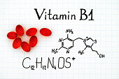 Chemical formula of Vitamin B1 and red pills.