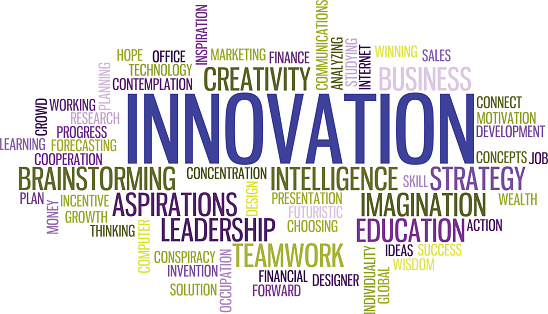 innovation idea Word Cloud Concept