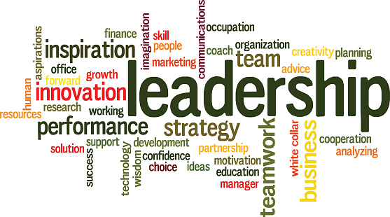 Leadership in business future concept word cloud