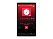 musik-player-schnittstelle-am-handy-vektor-illustration.jpg?b=1&s=170x170&k=20&c=ibb6oFrFUzVOKvcCY6ClNw6zzPrUNzNlLicuMQK3C00=