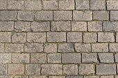 gepflasterten-gehweg-nahaufnahme.jpg?b=1&s=170x170&k=20&c=xctaNrlftlnGlWZhz0ouxKDNPIUCeQ2oXofQ5E7LdW4=