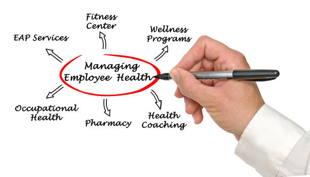 istock Managing Employee Health 823365698