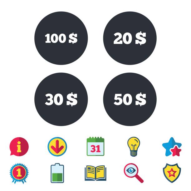 Money in Dollars icons. Hundred, fifty USD. Money in Dollars icons. 100, 20, 30 and 50 USD symbols. Money signs Calendar, Information and Download signs. Stars, Award and Book icons. Light bulb, Shield and Search. Vector ст 105 кзпп stock illustrations