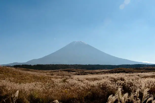 Photo of view to Fuji mount in Japan