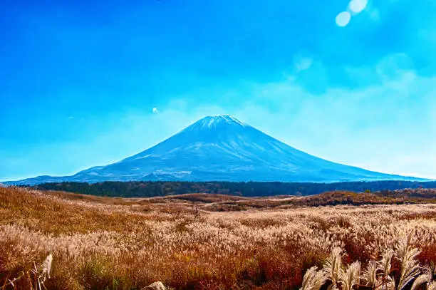 Photo of view to Fuji mount in Japan