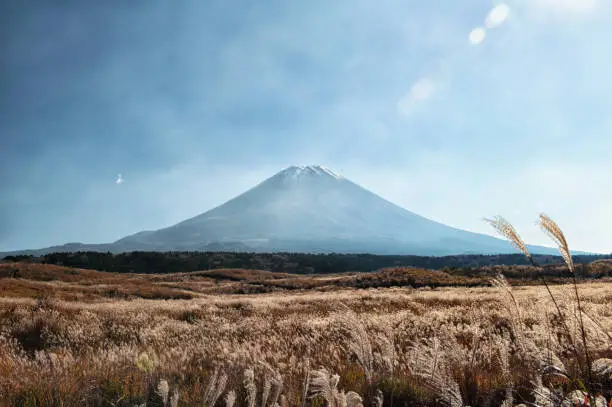Photo of view to Fuji mount in Japan
