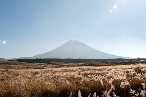 Photo of view to Fuji mount in Japan