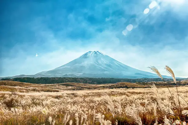 Photo of view to Fuji mount in Japan