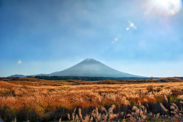 Photo of view to Fuji mount in Japan