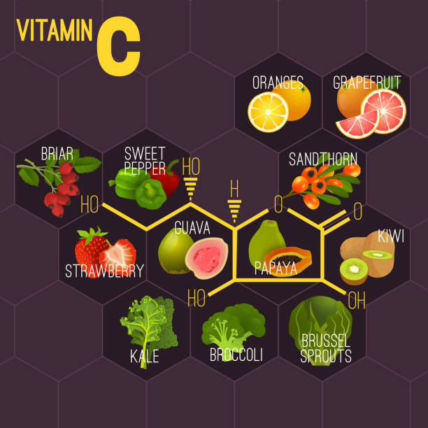 Vitamin Formula Image High vitamin C Foods. Healthy fruits, berries, greens and vegetables. Vector illustration with chemical formula in bright colours on a dark violet background. vitamin c chemical formula stock illustrations