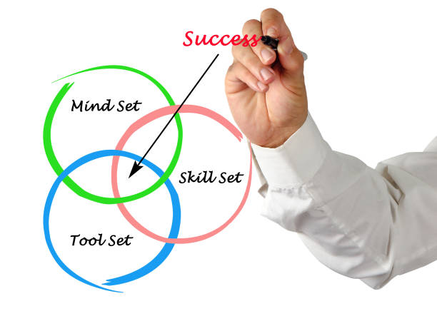 istock Diagram of success 823529742