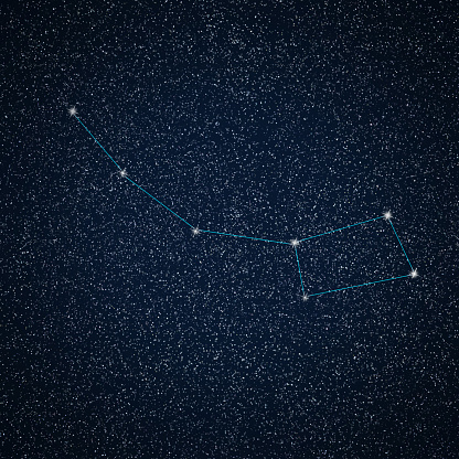 Little Dipper constellation in night sky