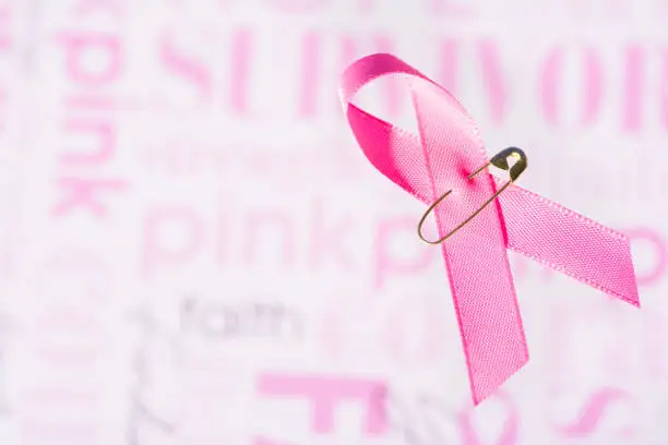 Pink breast cancer ribbon awareness with background that has words of support like, faith, survivor, pink.