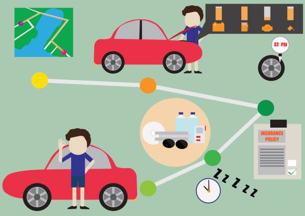 istock Infographics traveler prepare and check list the car 823662624