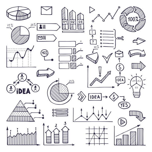 Pie graph, graphics and charts. Business illustrations in hand drawn style Pie graph, graphics and charts. Business illustrations in hand drawn style. Business graphic chart and diagram, information hand drawn pie chart statistic infographics design bar stock illustrations