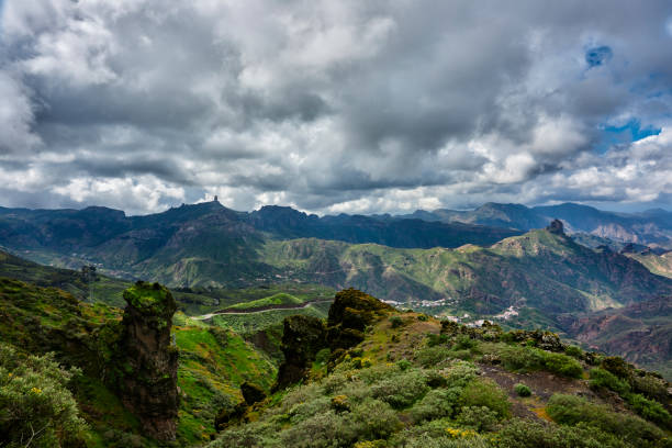nature background with Roque Bentayga and Roque Nublo landmarks in Grand Canary.