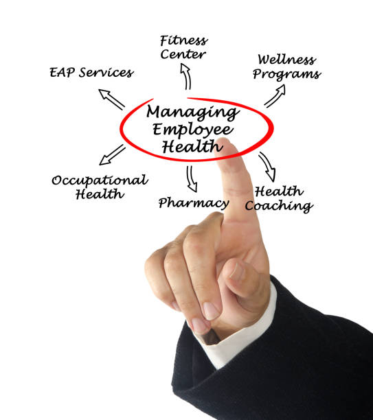 istock Managing Employee Health 823898910