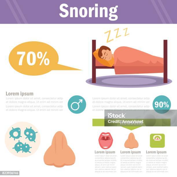Snorting Line Drawing Snoring Vector Art On A White Background Stock Illustration - Download ...
