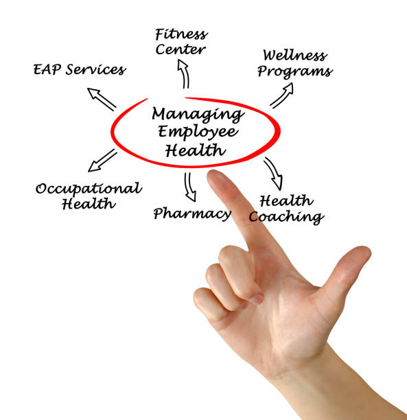 istock Managing Employee Health 823963228