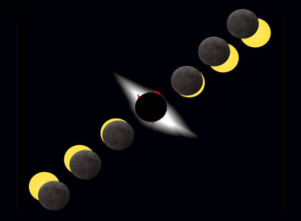 total solar eclipse - unatural imagens e fotografias de stock