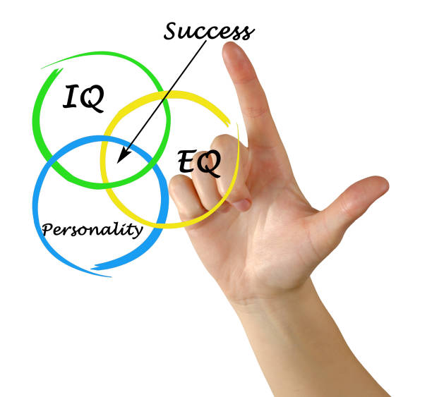 istock Diagram of success 824116910