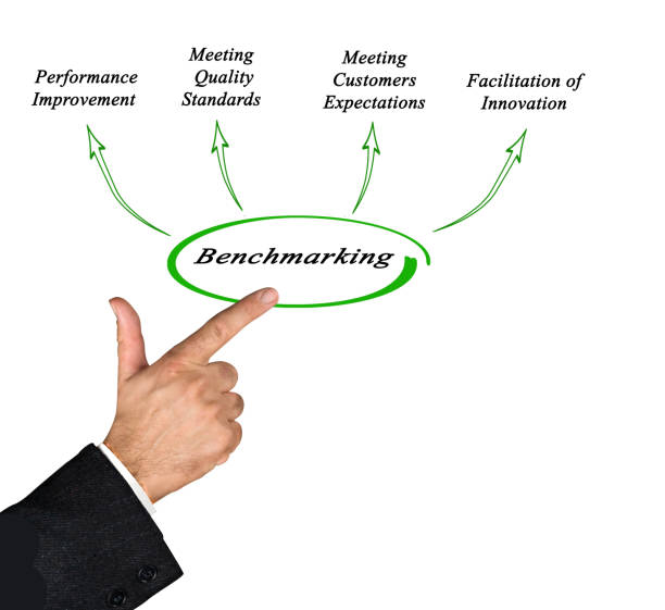 istock Diagram of Benchmarking 824157502