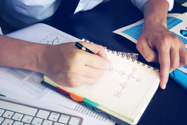 istock Businessman working with new business idea at office. 824160978
