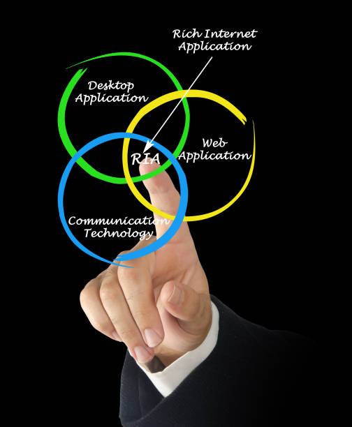 istock Diagram of rich internet application 824185840