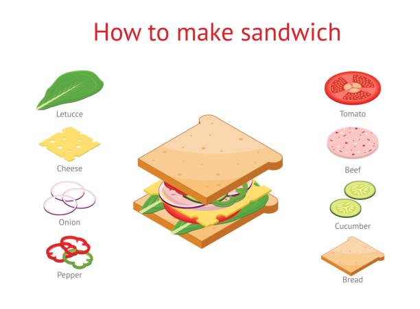 How Make Sandwiches Fast Food Card Or Poster Vector Stock