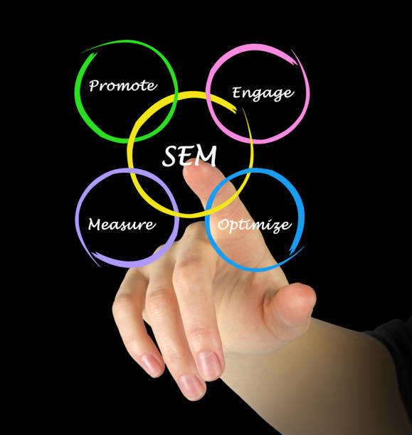 istock Diagram of search engine marketing 824227546