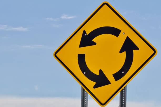 A horizontal format of a roundabout sign to the right.