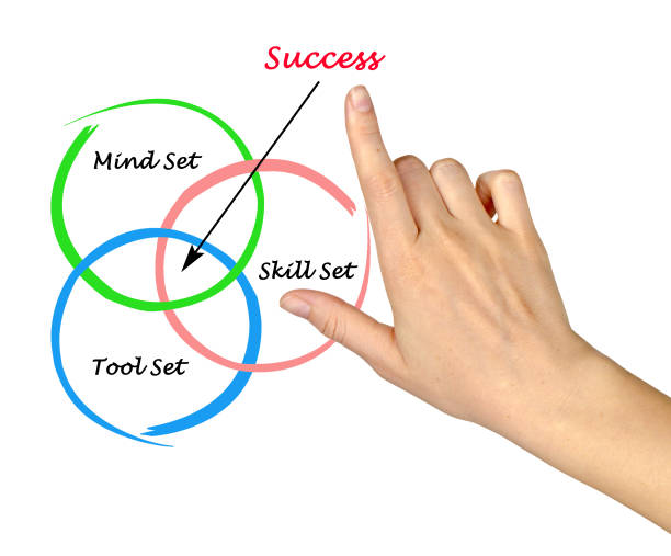 istock Diagram of success 824588716