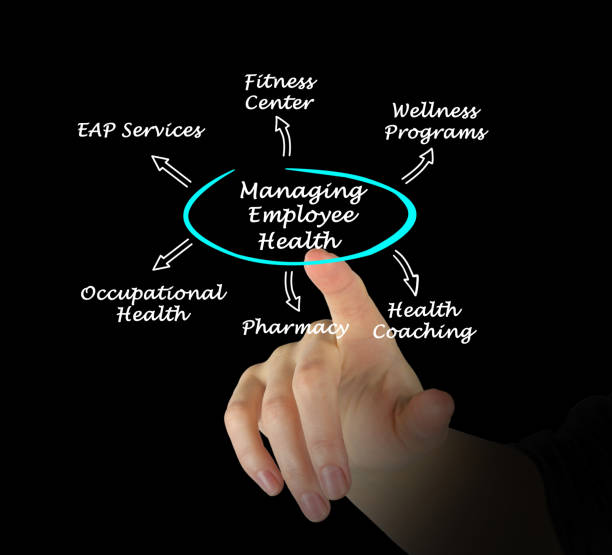 istock Managing Employee Health 824600054