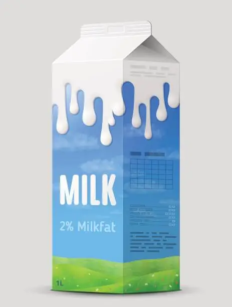 Vector illustration of Milk gable top carton close up