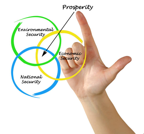 istock Diagram of prosperity 824743660
