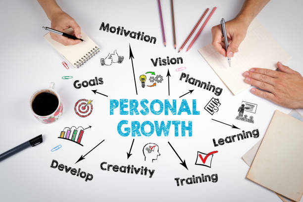 istock Personal Growth Concept. The meeting at the white office table 824865498