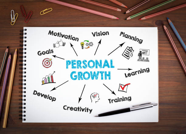 istock Personal Growth concept. Notebooks, pen and colored pencils on a wooden table. 824865514