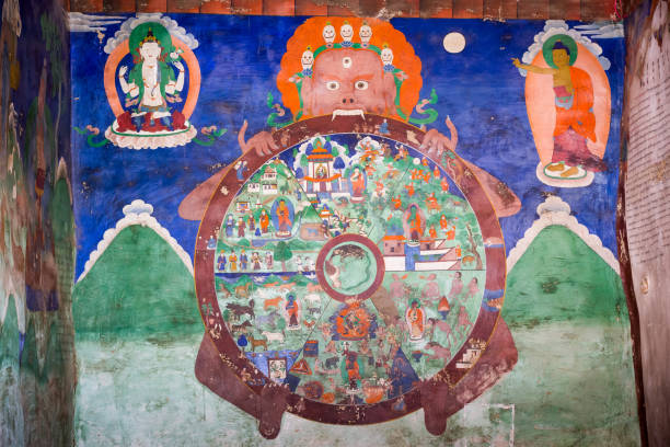 Tibetan Buddhist fresco