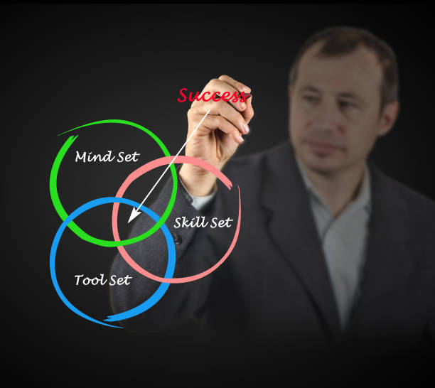 istock Diagram of success 825086408