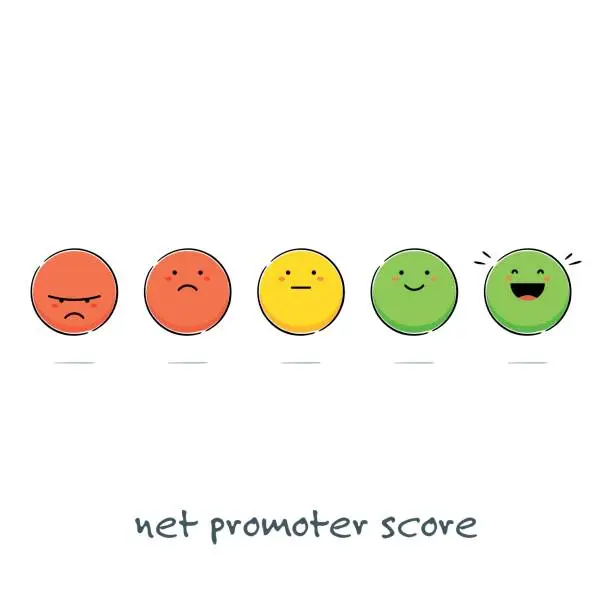 Vector illustration of Net Promoter Score emoticons
