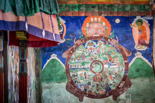 tibetisch-buddhistischen wand fresko im kloster - wheel of life stock-fotos und bilder