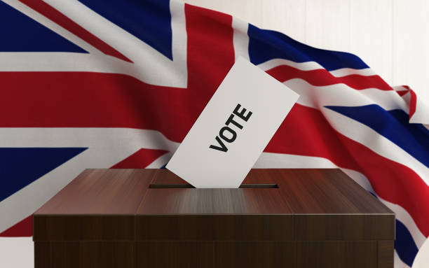 UK Presidential and Legislative Elections and Brexit Concept