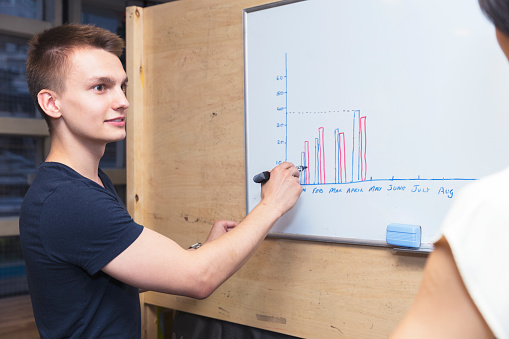 Marketing employee showing recent trends via graphs to his colleagues.