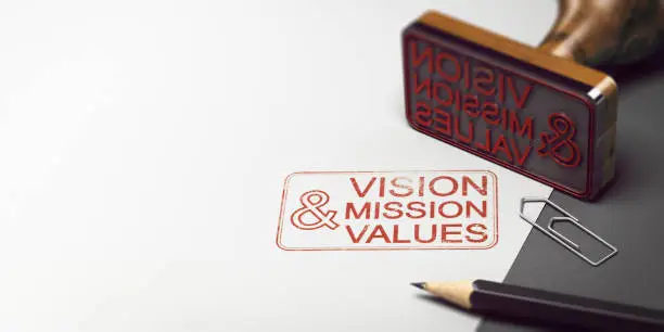 Photo of Company Statement, Vision, Mission and Values