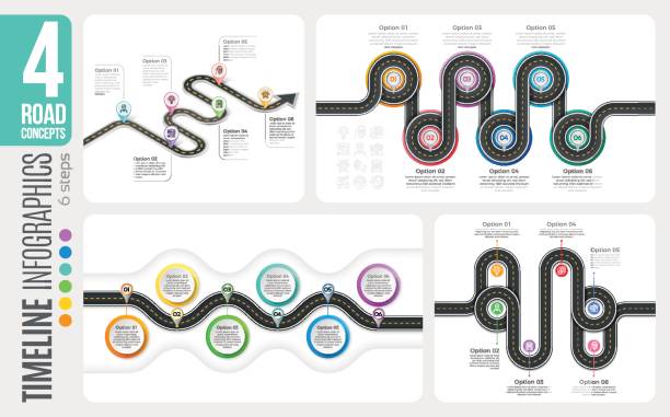 ilustraciones, imágenes clip art, dibujos animados e iconos de stock de navegación mapa 6 pasos timeline infografía conceptos. 4 bobina - mapa de carretera