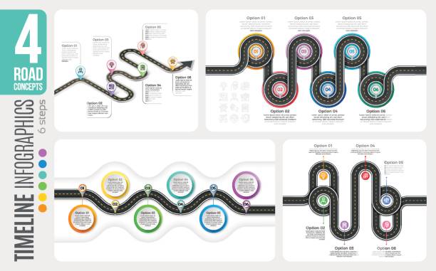 네비게이션 지도 6 단계 타임 라인 infographic 개념입니다. 4 권선 - 도로지도 일러스트 stock illustrations
